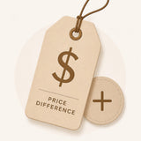Item Price Difference